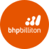 bhp billiton